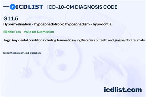 icd-10 for low testosterone|(2022) How To Code Hypogonadism ICD 10